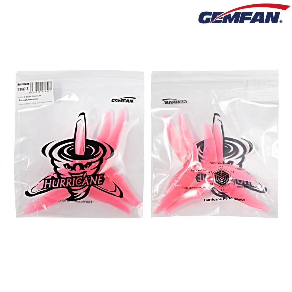 10 paires (10CW + 10CCW) Gemfa - Ekko Cosplay Prop avis et prix