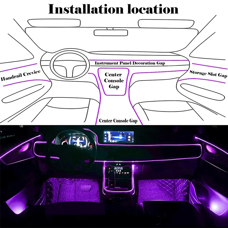 Lumières flexibles en fil EL a - Led El Wire avis et prix